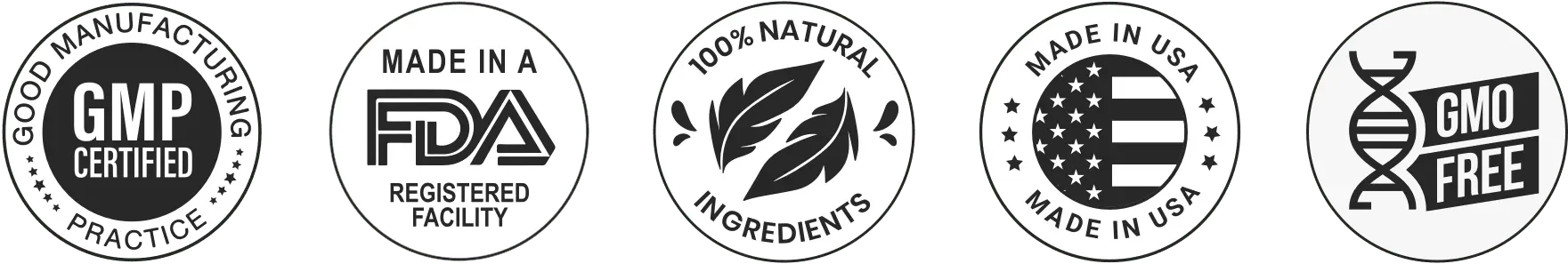 Fit Burn gmp and fda approved