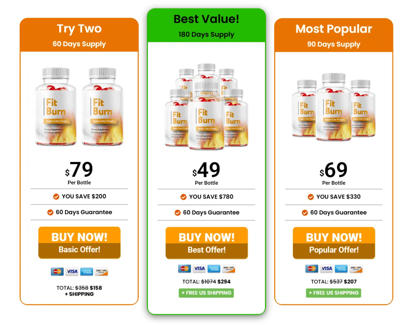 fit burn bottle pricing